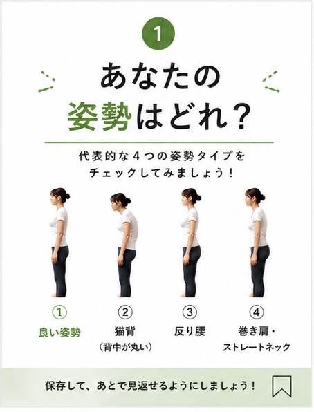 【大森駅の整体】猫背・ストレートネックはどちらが危険？姿勢タイプ診断で根本改善！