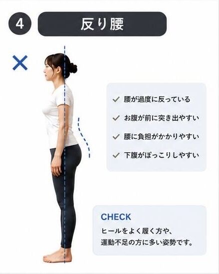 【大森駅の整体】猫背・ストレートネックはどちらが危険？姿勢タイプ診断で根本改善！