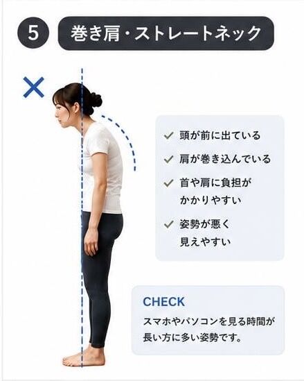 【大森駅の整体】猫背・ストレートネックはどちらが危険？姿勢タイプ診断で根本改善！